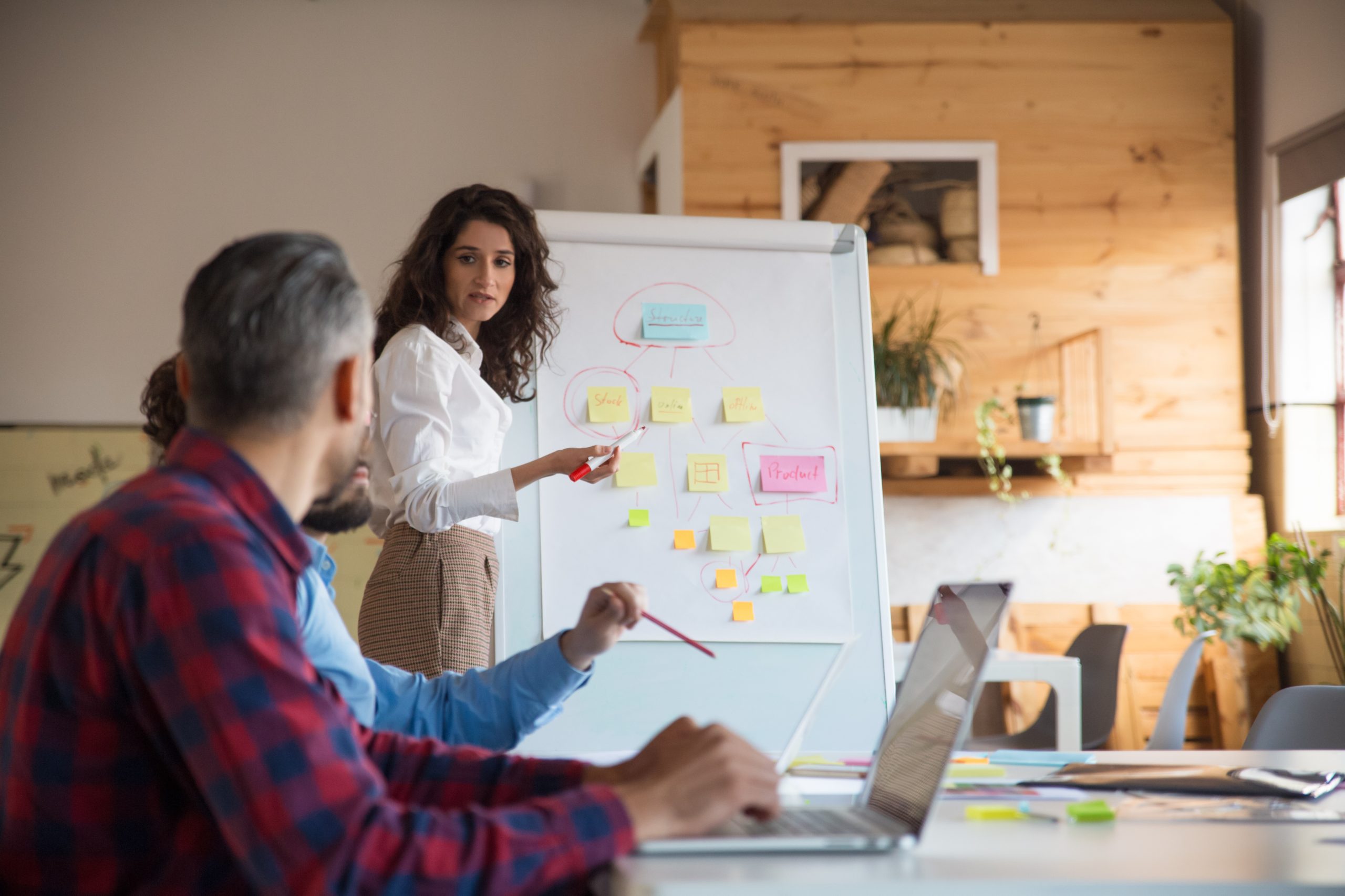 Capacitación de emprendedores